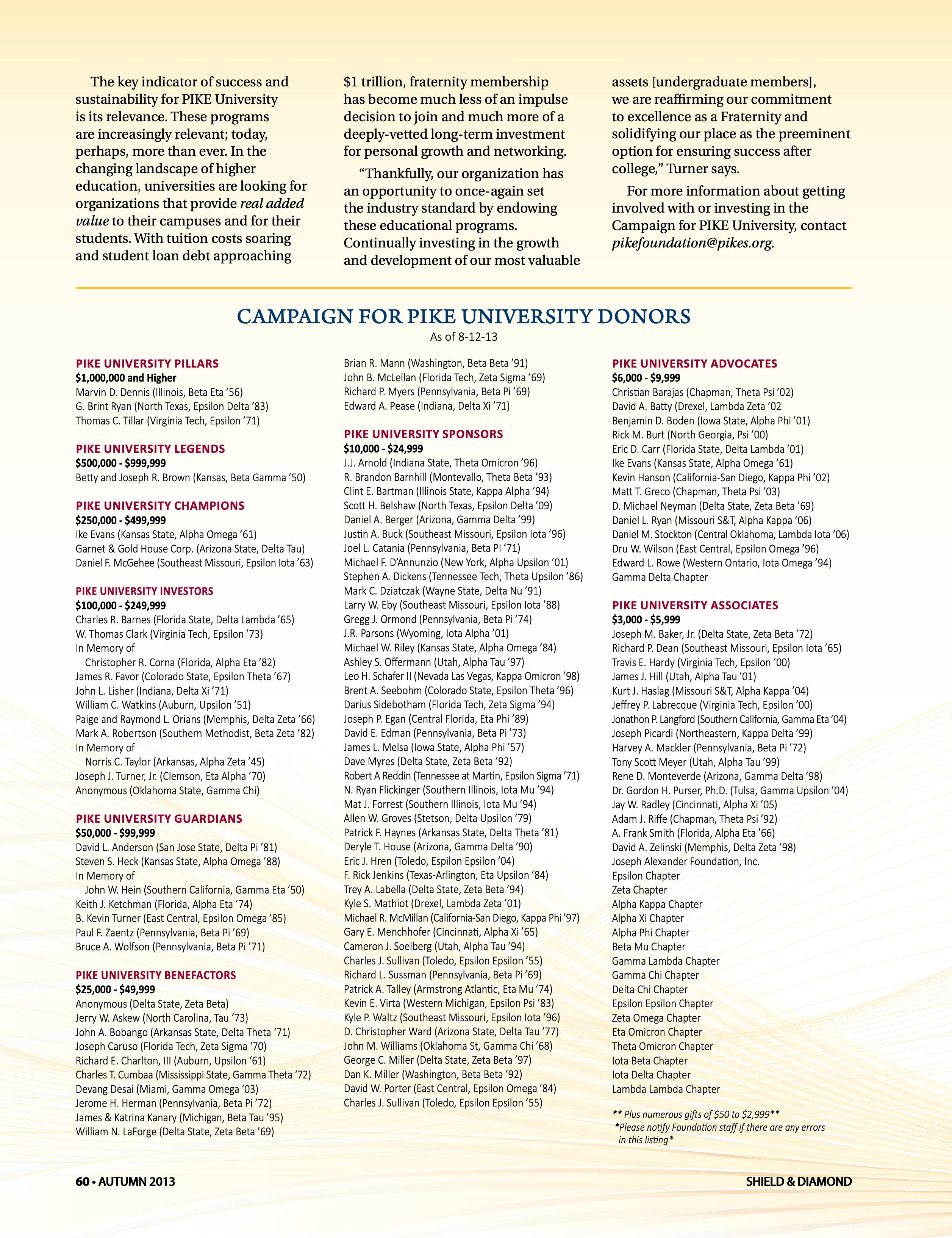 Campaign for Pike University Donors